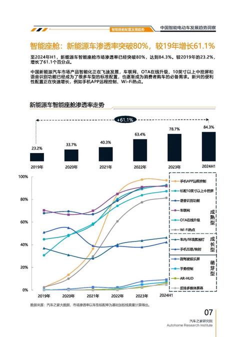 佛山顺德区清景广企业管理咨询起亚对未来市场的预测，名爵汽车品牌文化的传播